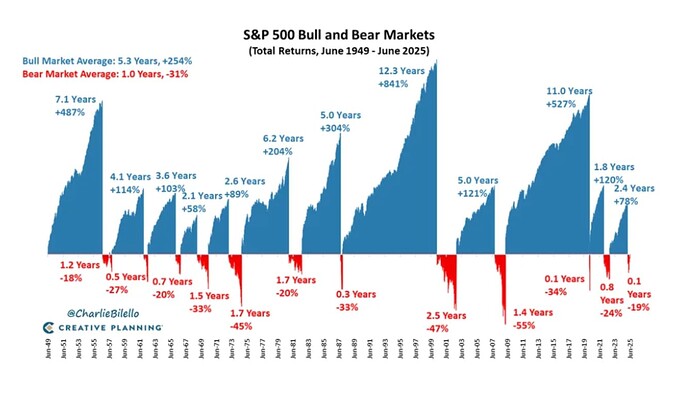 Captura de pantalla 2025-09-01 a las 19.38.11