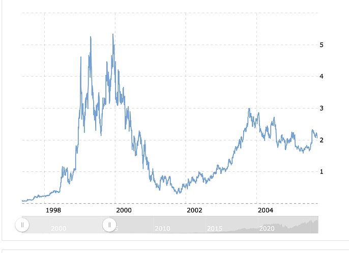 Captura de pantalla 2025-09-23 a las 16.49.21