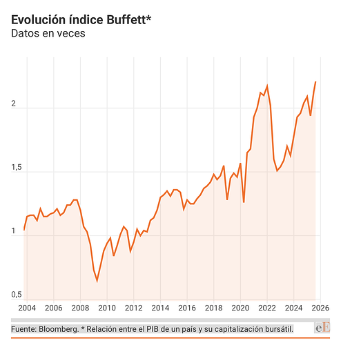 Captura de pantalla 2025-08-24 a las 11.54.42