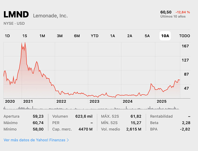 Captura de pantalla 2025-09-23 a las 16.47.52