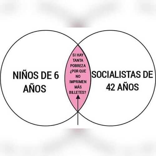 ninos-de-6-anos-socialistas-de-42-anos-si-hay-tanta-pobreza-180933