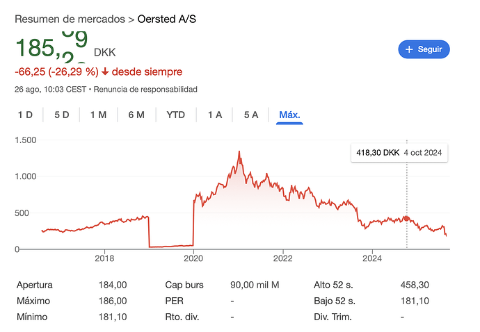 Captura de pantalla 2025-08-26 a las 10.03.23