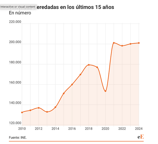 Captura de pantalla 2025-06-30 a las 0.10.47