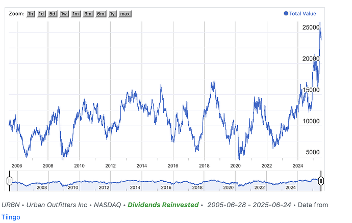 Captura de pantalla 2025-06-26 a las 17.12.36