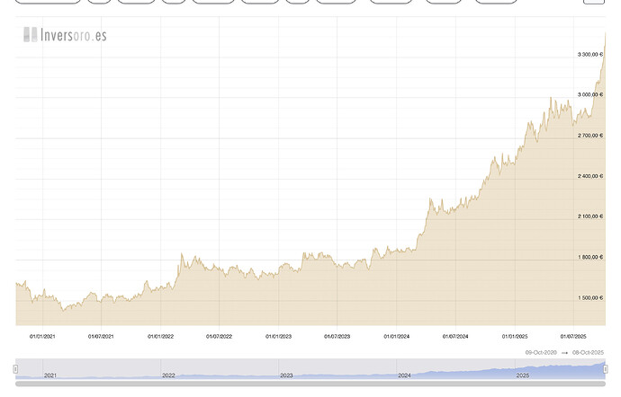 Captura de pantalla 2025-10-08 a las 17.23.02
