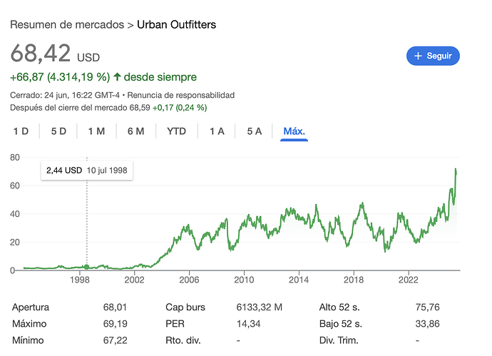 Captura de pantalla 2025-06-24 a las 22.34.37