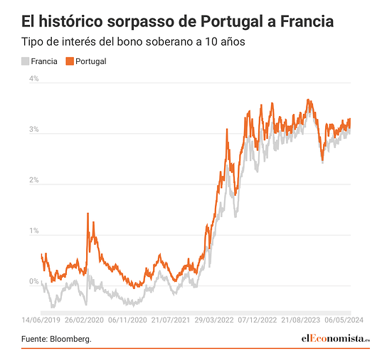 Captura de pantalla 2024-06-13 a las 18.02.54