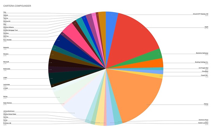 Captura de pantalla 2024-12-20 a las 10.11.12