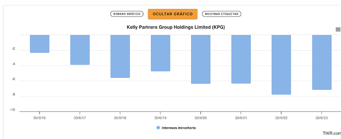 Captura de pantalla 2024-04-09 a las 20.45.54