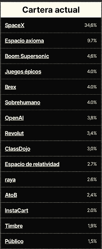 Captura de pantalla 2024-03-29 a las 10.11.23