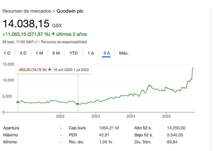 Captura de pantalla 2025-09-30 a las 8.48.08