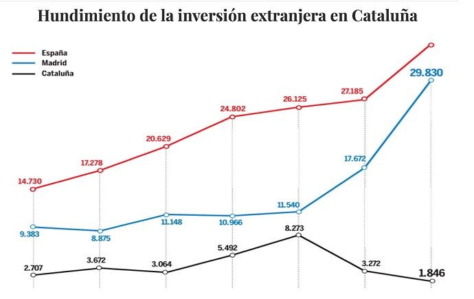 Captura de pantalla 2023-11-21 a las 16.22.49