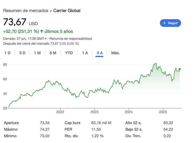 Captura de pantalla 2025-06-28 a las 0.08.12