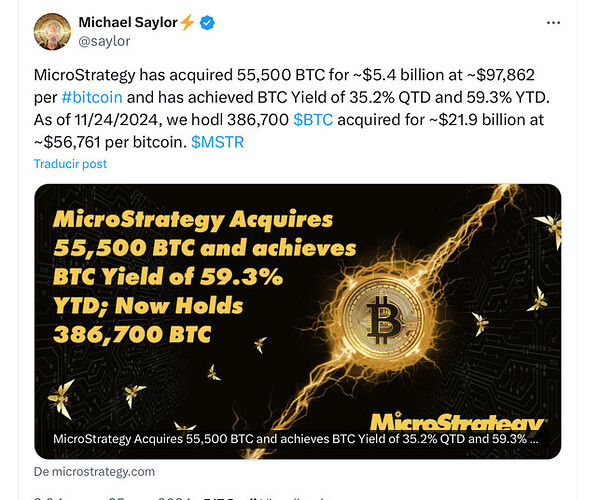 Michael Saylor⚡️ en X MicroStrategy has acquired 55,500 BTC for ~$5.4 billion at ~$97,862 per #bitcoin and has achieved BTC Yi