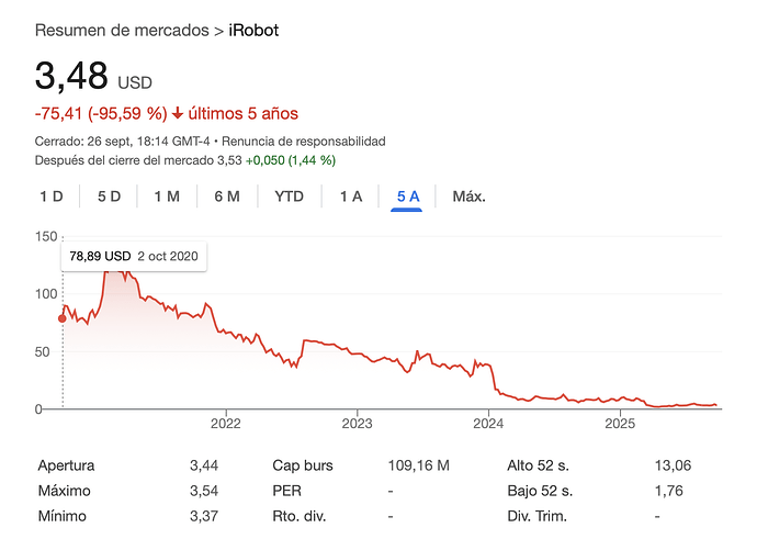 Captura de pantalla 2025-09-28 a las 12.58.49