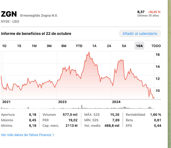 Captura de pantalla 2024-10-17 a las 9.44.51