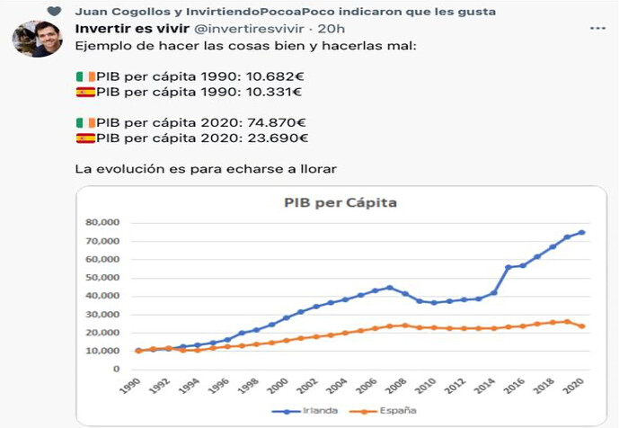 Captura de pantalla 2021-11-21 a las 19.40.39