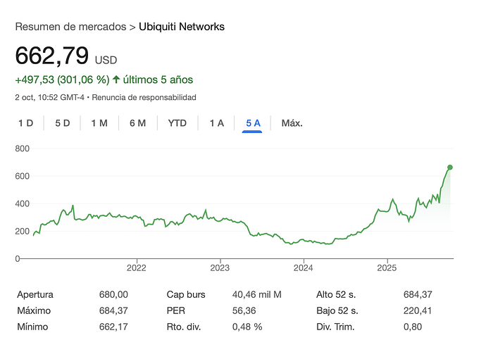 Captura de pantalla 2025-10-02 a las 16.55.46