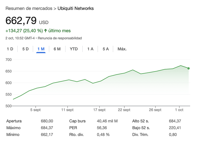Captura de pantalla 2025-10-02 a las 16.55.33