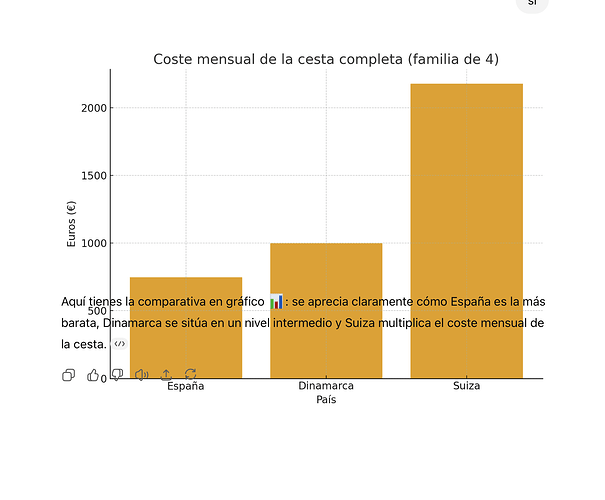 Captura de pantalla 2025-09-04 a las 17.57.42