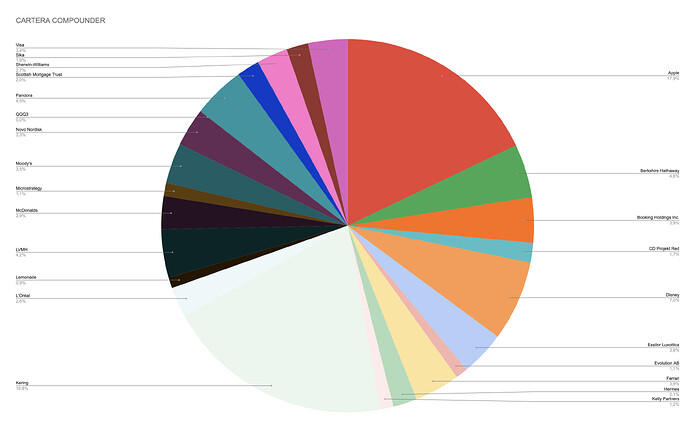 Captura de pantalla 2025-05-06 a las 16.56.45