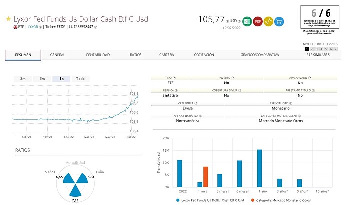 etf-dollar_