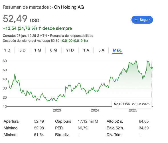 Captura de pantalla 2025-06-29 a las 11.56.16