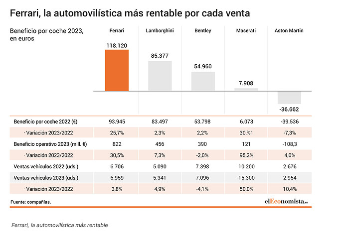 Captura de pantalla 2023-08-15 a las 17.02.48