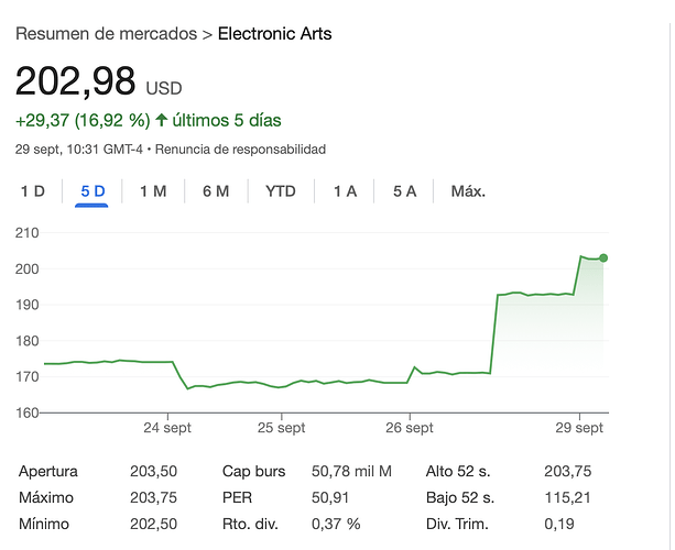 Captura de pantalla 2025-09-29 a las 16.32.00