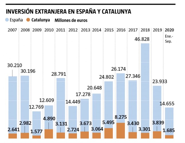 Captura de pantalla 2023-11-21 a las 13.02.56