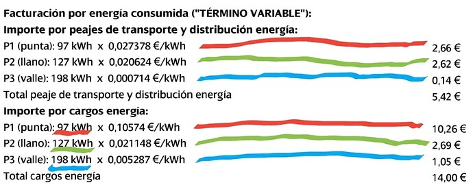 Screenshot_20210717-163936_Iberdrola CUR