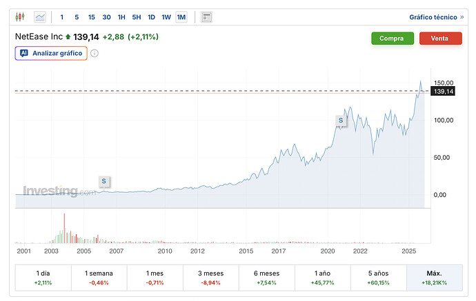 Captura de pantalla 2025-12-14 a las 19.47.09
