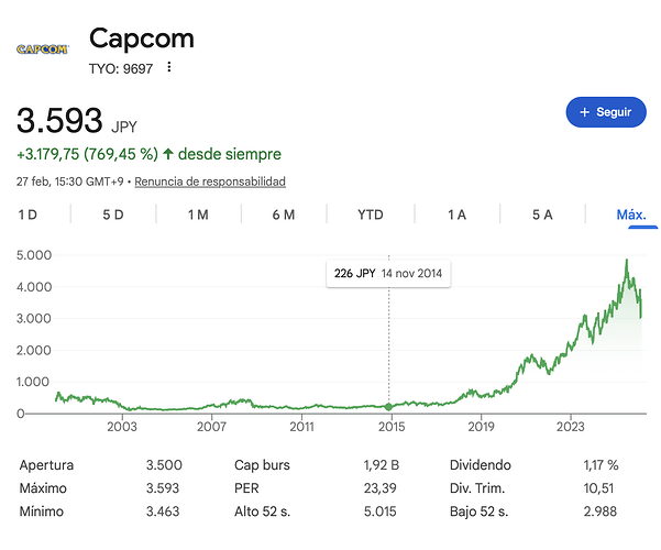 Captura de pantalla 2026-02-28 a las 10.40.52