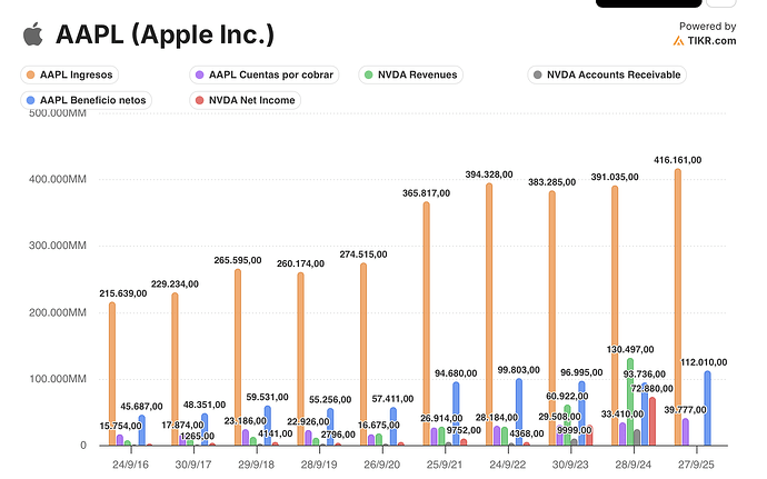 Captura de pantalla 2025-12-02 a las 19.29.56