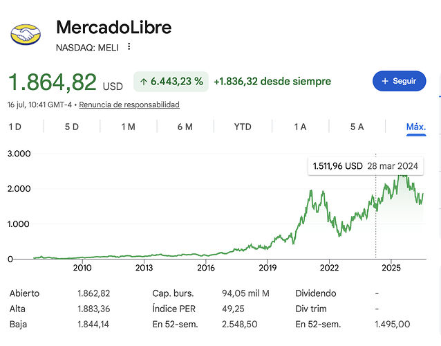 Captura de pantalla 2026-07-16 a las 16.41.34