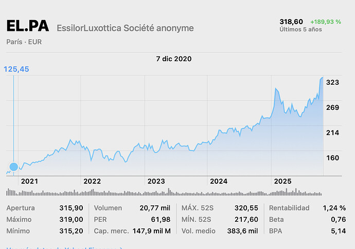 Captura de pantalla 2025-11-03 a las 10.51.12
