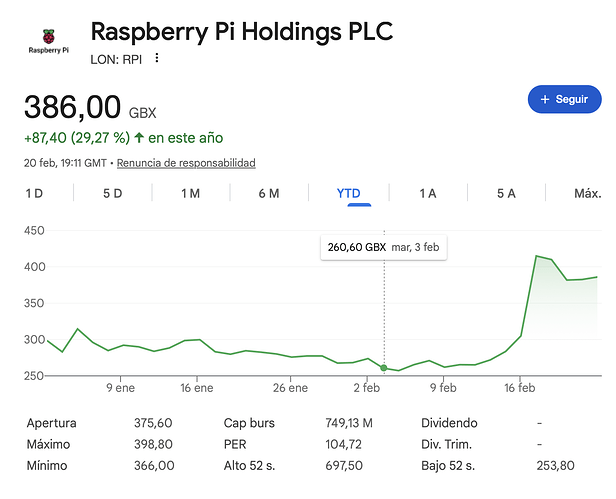 Captura de pantalla 2026-02-23 a las 8.02.04