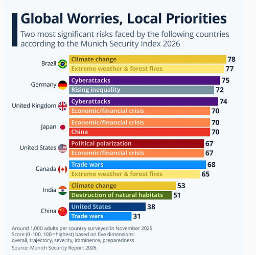 Captura de pantalla 2026-03-01 a las 19.28.57