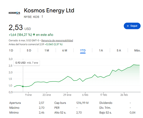 Captura de pantalla (1246)