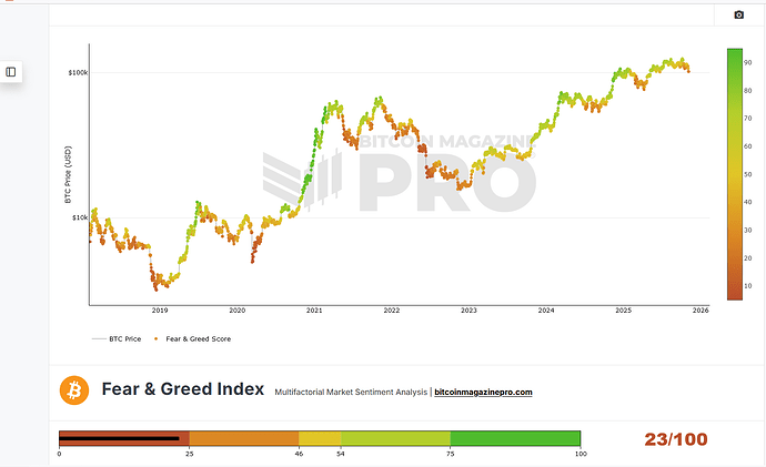 Captura de pantalla (1192)