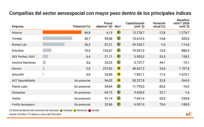 Captura de pantalla 2026-04-12 a las 18.15.45
