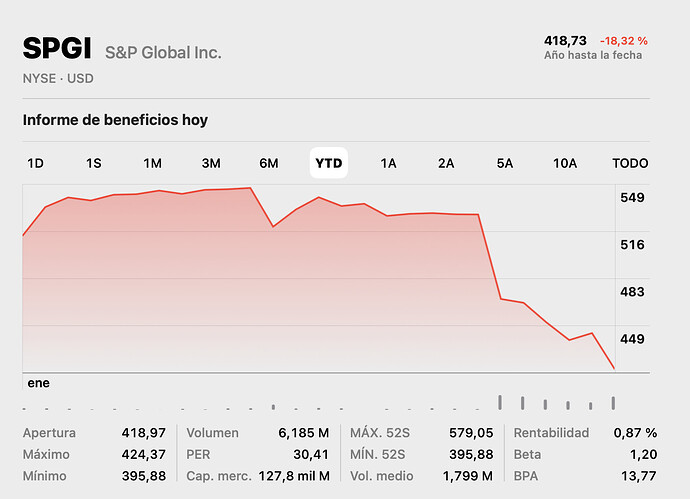 Captura de pantalla 2026-02-10 a las 17.31.19
