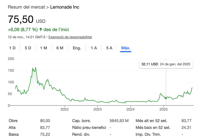 Captura de pantalla 2025-11-12 a las 20.22.11