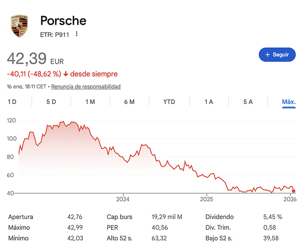 Captura de pantalla 2026-01-16 a las 23.06.29