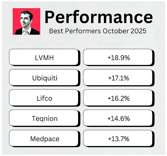 Captura de pantalla 2025-11-03 a las 8.08.01
