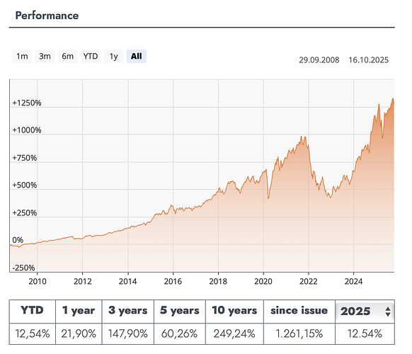 Captura de pantalla 2025-10-18 a las 13.08.46
