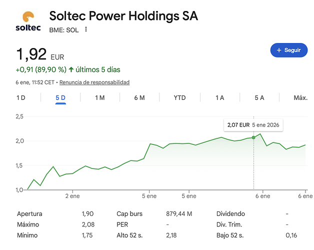 Captura de pantalla 2026-01-06 a las 12.09.15