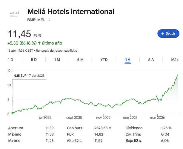 Captura de pantalla 2026-04-17 a las 7.58.35