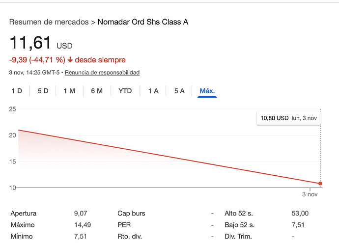 Captura de pantalla 2025-11-03 a las 20.26.05