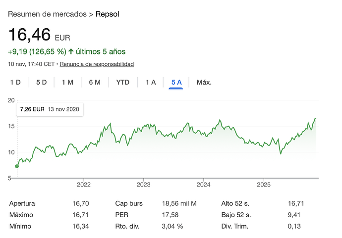 Captura de pantalla 2025-11-11 a las 8.13.49